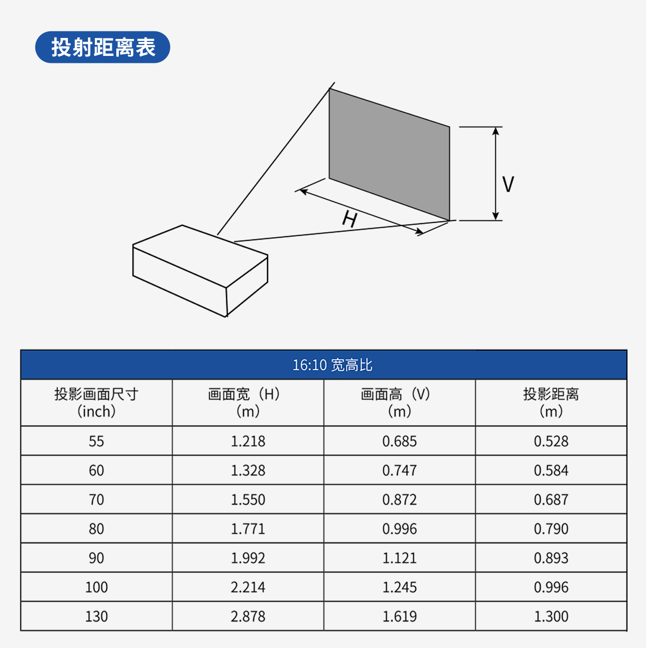 YSK500(4K) YSK500(4K)